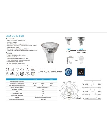 BOMBILLA LED - GU10 - 2,4W – 4000K -  400 LM
